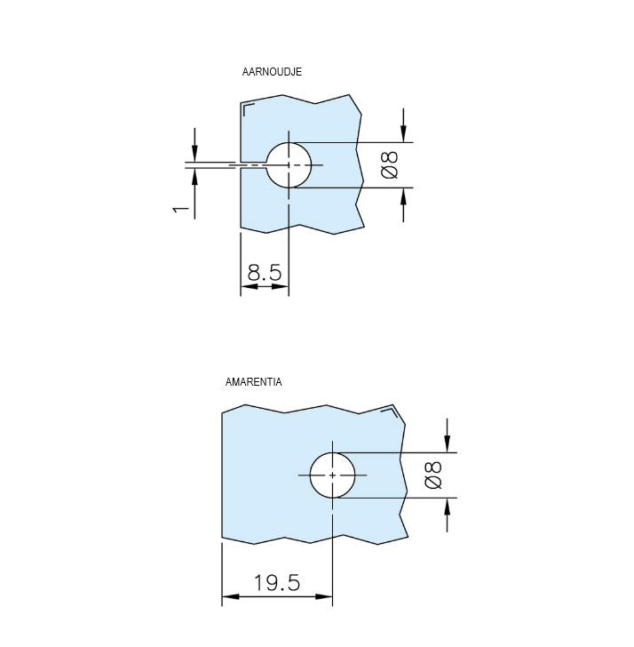 Glass holders