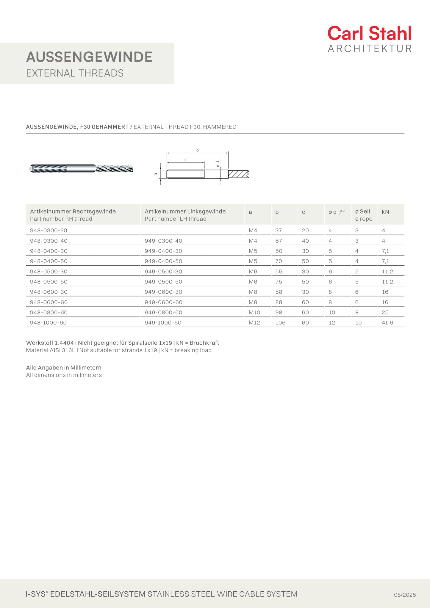 Carl Stahl I-SYS stainless steel Carl Stahl External thread F30 hammered, RH thread M5x30