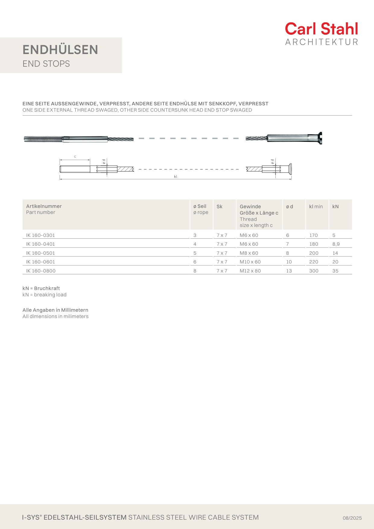 Carl Stahl I-SYS Stainless steel end stops IK160