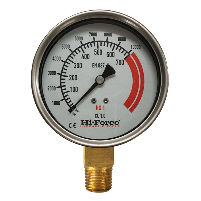 Hi-Force HG1 100mm dial pressure gauge