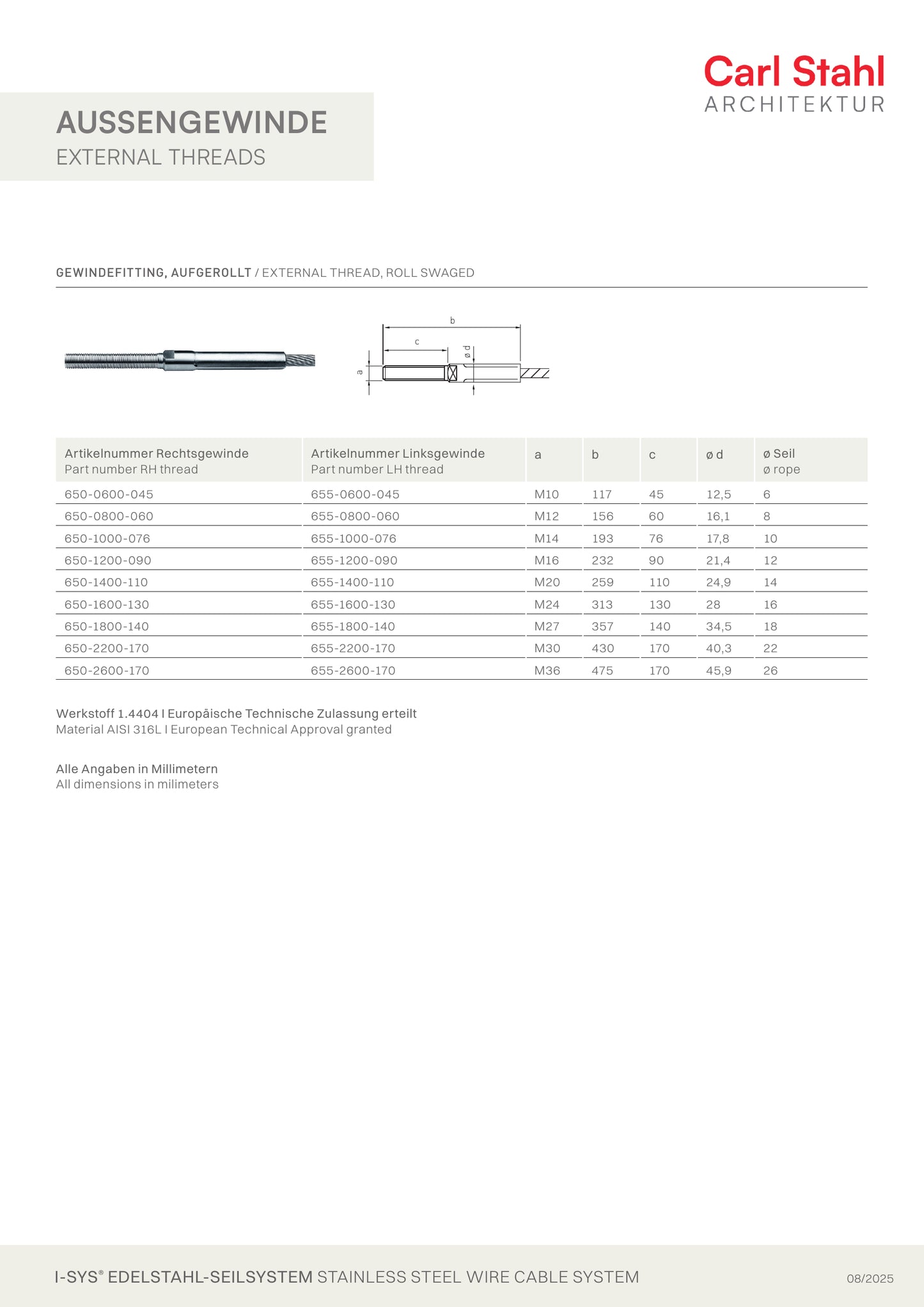 Carl Stahl I-SYS stainless steel Carl Stahl External thread, roll swaged, RH thread M12x60