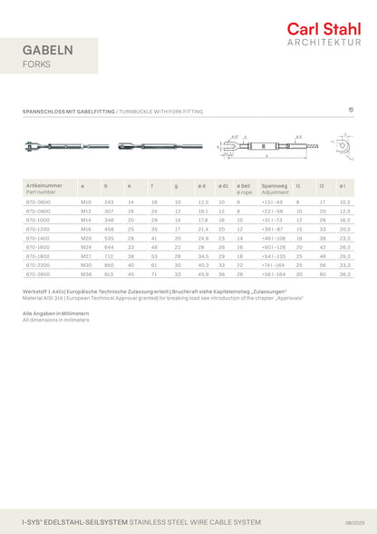 Carl Stahl Turnbuckle with fork fitting 670