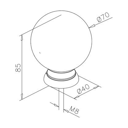 aklės