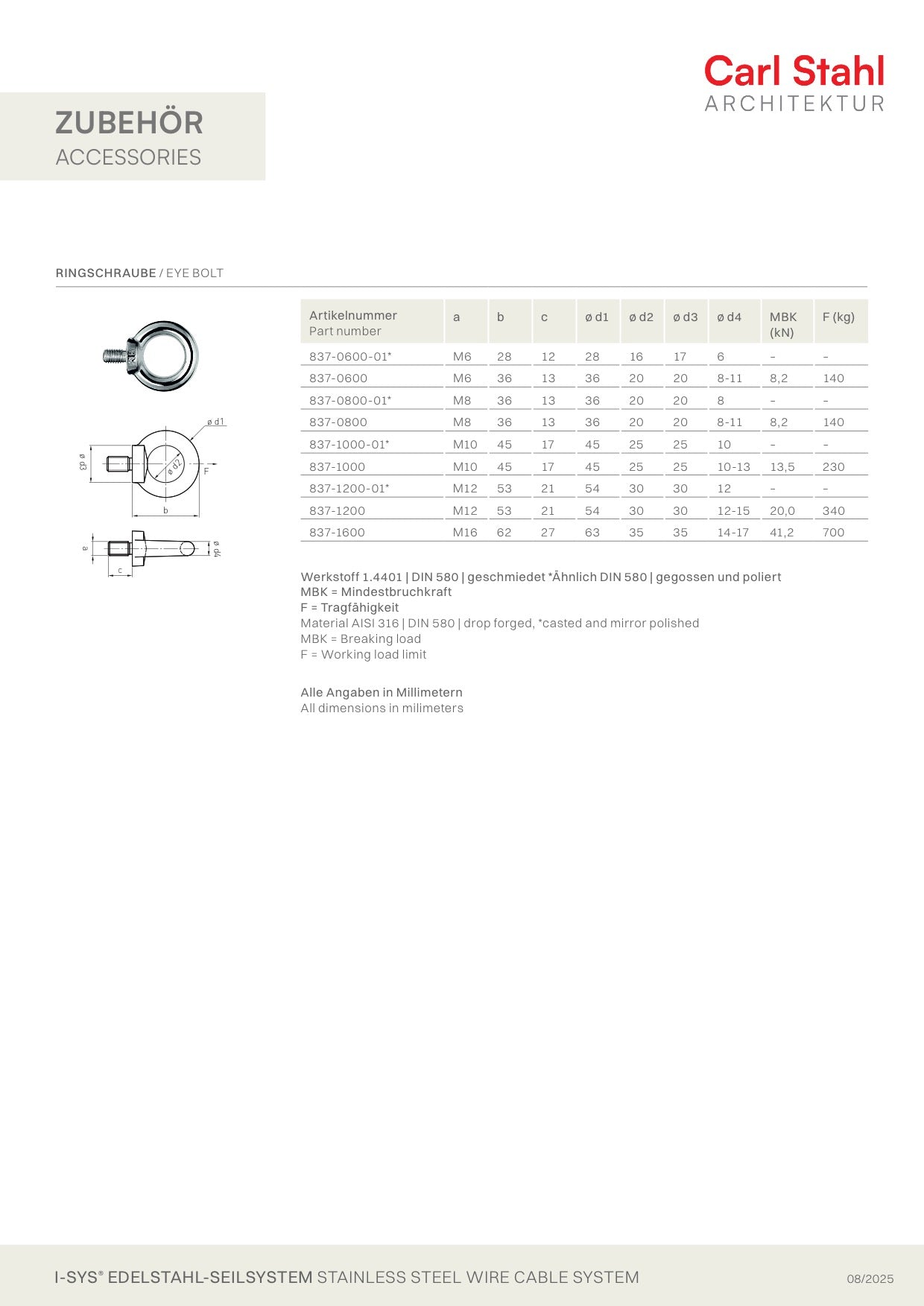 Carl Stahl Eye bolt 837