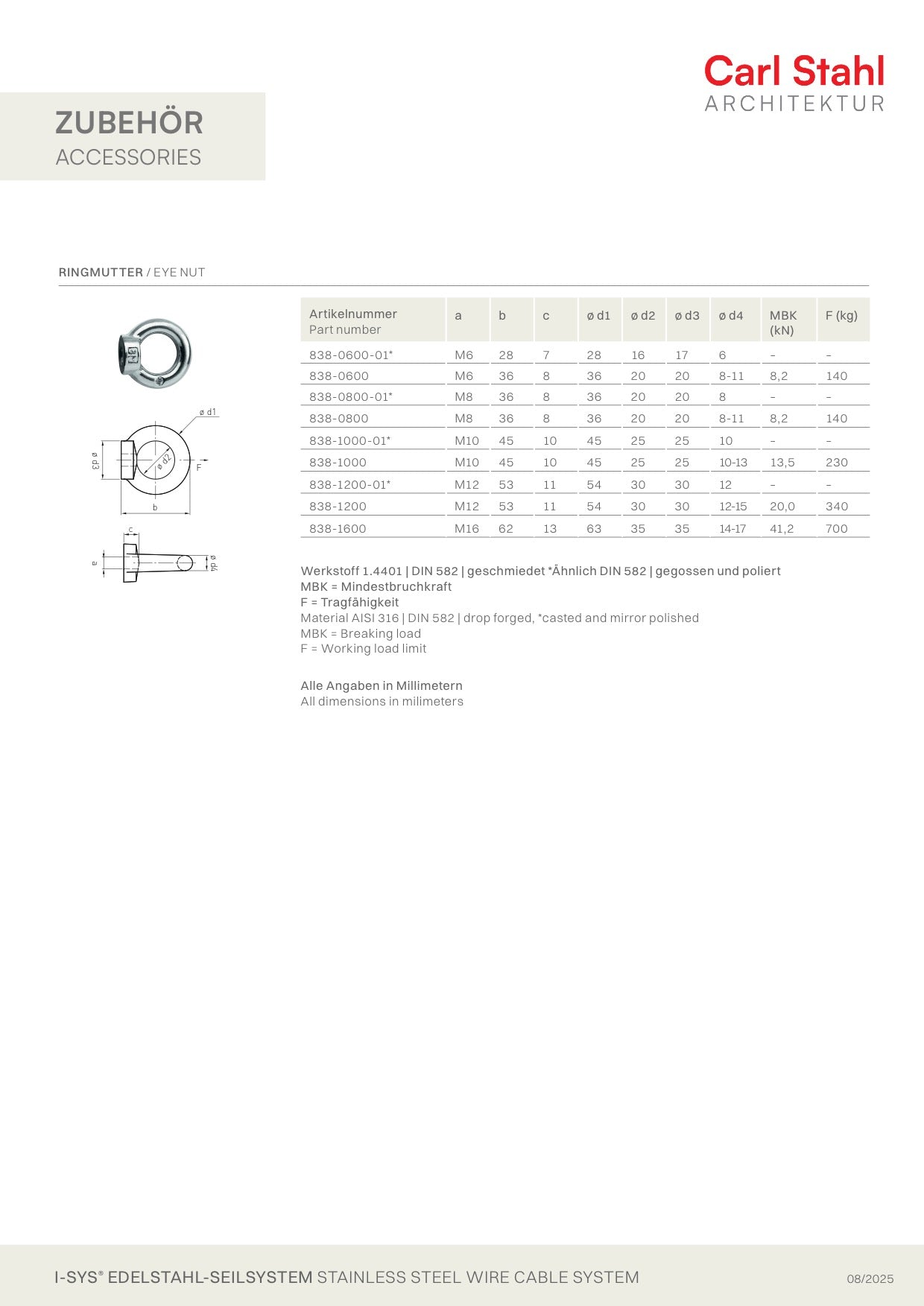 Carl Stahl Eye nut 838