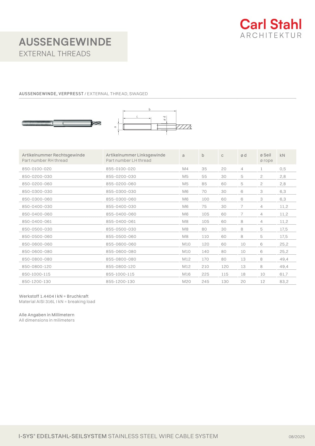 Carl Stahl I-SYS stainless steel Carl Stahl External thread, swaged, RH thread M5x60
