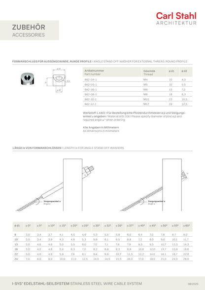 Carl Stahl Angle stand off washer for external thread, round profile 862