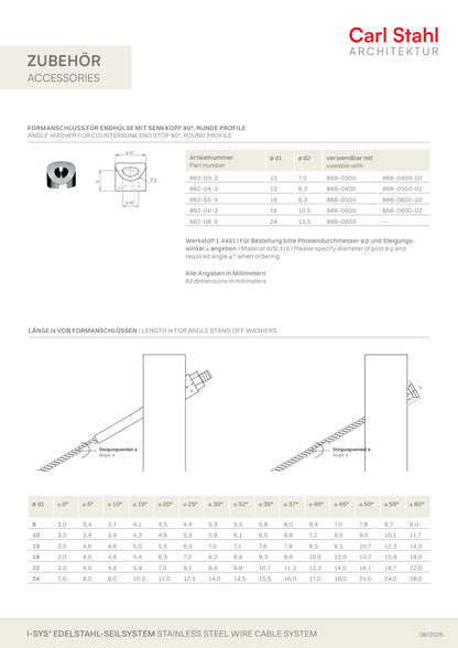 Carl Stahl angle washer for countersunk end stop 90°, round profile 862