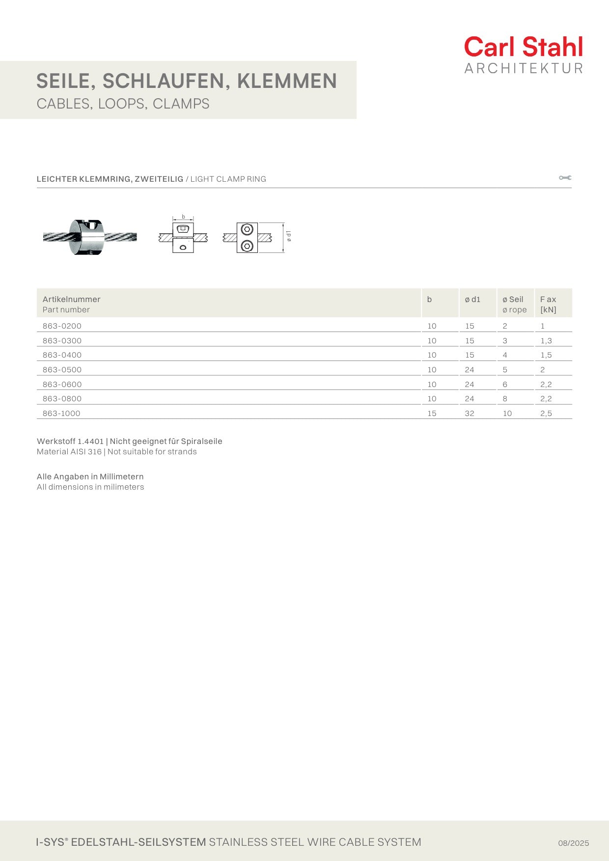 Carl Stahl Light clamp ring, incl. screws 863