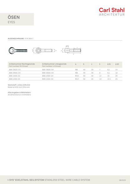Carl Stahl Eye bolt 888
