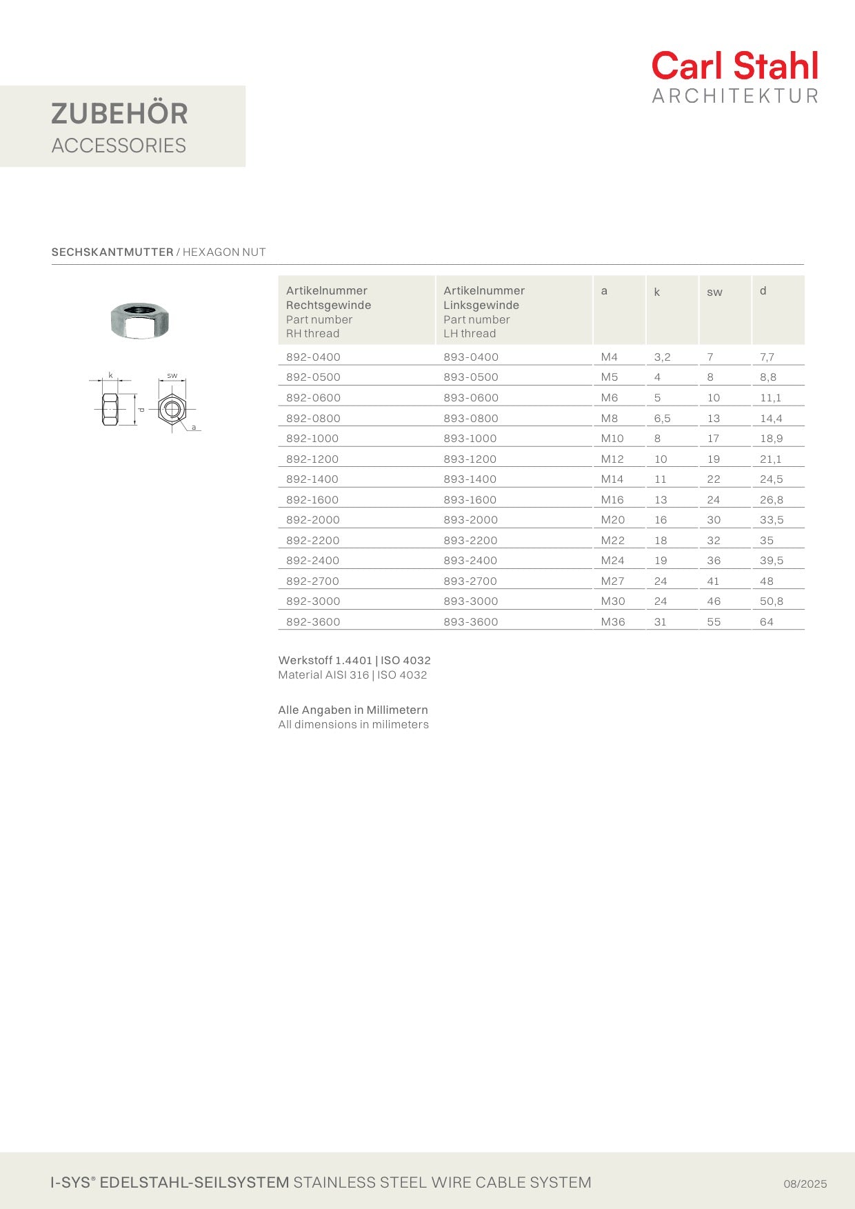 Carl Stahl Hexagon nut DIN934, LH thread 893
