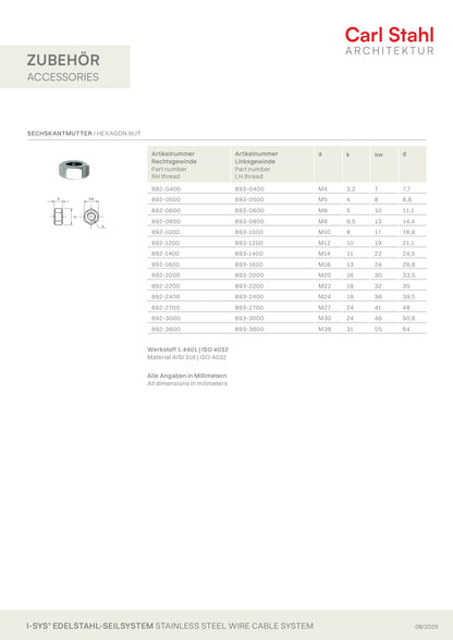 Carl Stahl Hexagon nut DIN934, LH thread 893