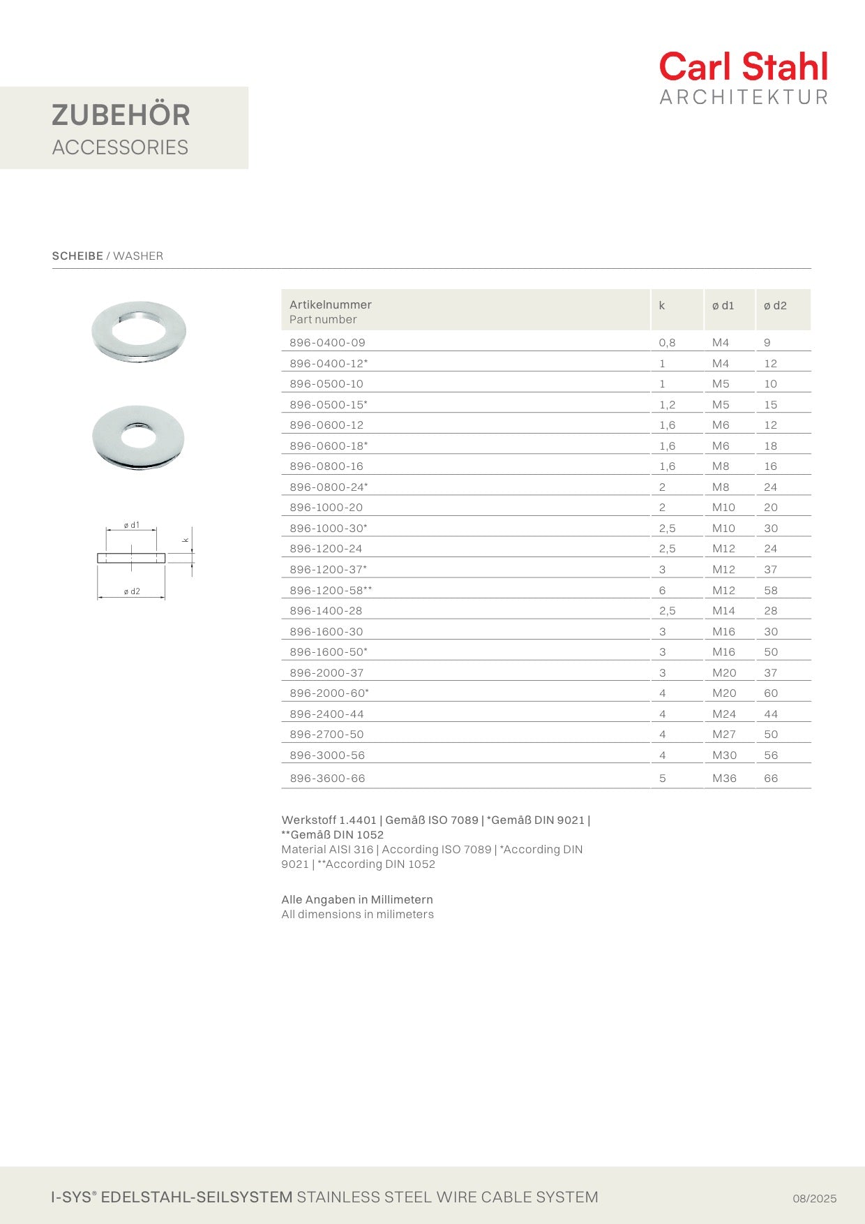 Carl Stahl Washer ISO 7089 896