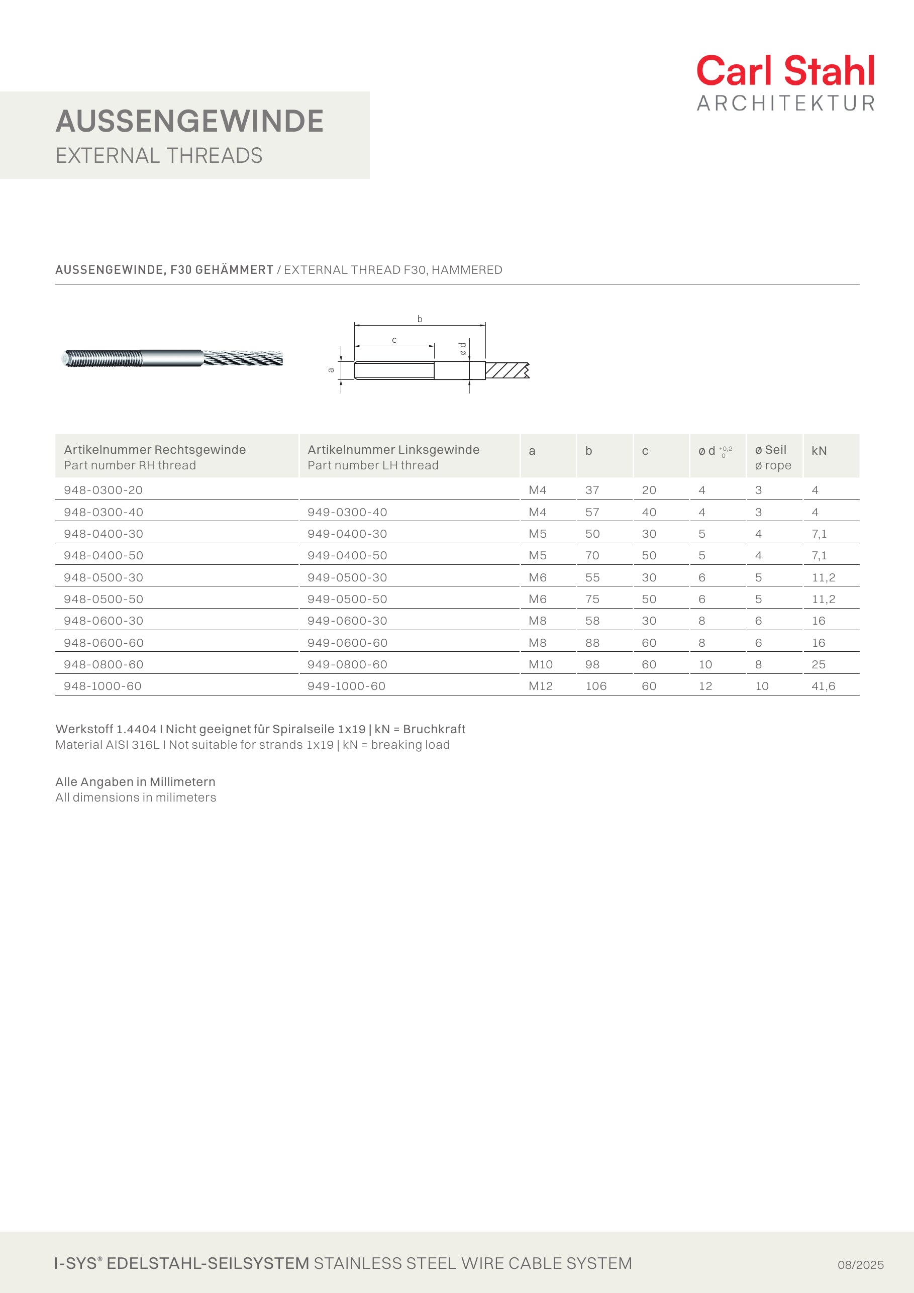 Carl Stahl I-SYS stainless steel Carl Stahl External thread F30 hammered, RH thread M5x30