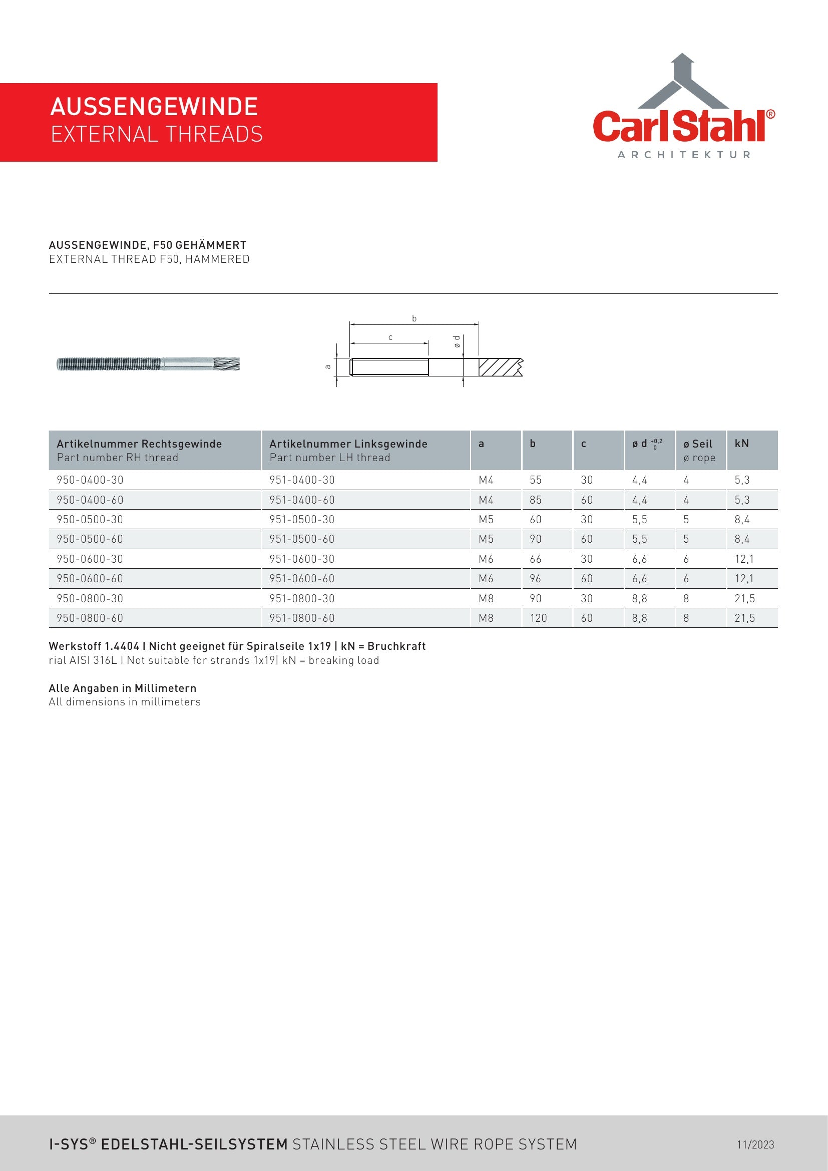 Carl Stahl I-SYS stainless steel Carl Stahl External thread F50 hammered, RH thread M4x60