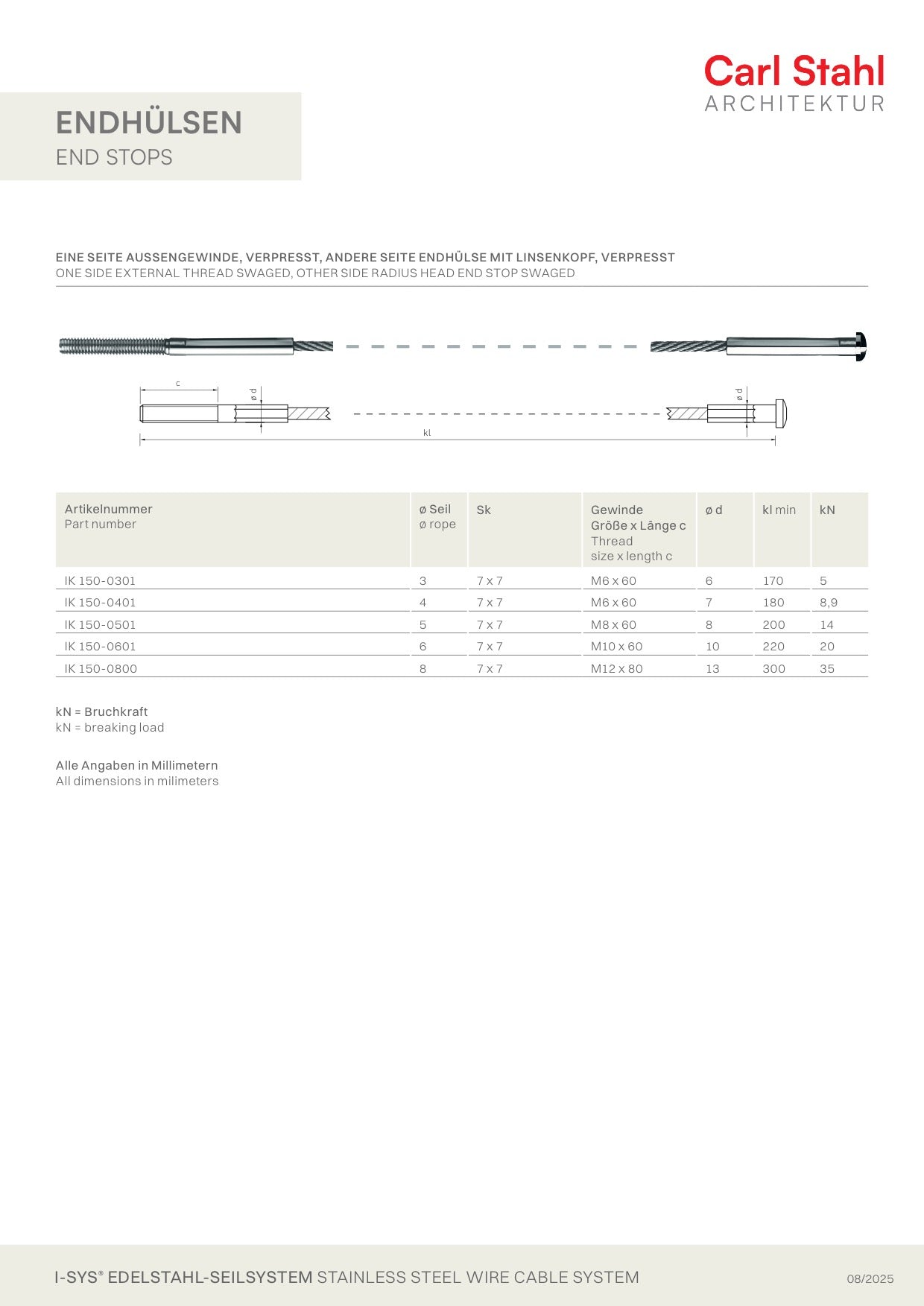 Carl Stahl I-SYS Stainless steel end stops IK150