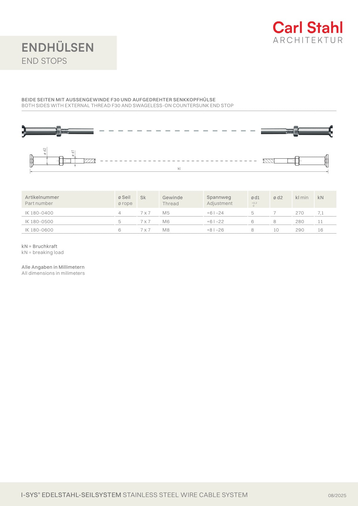 Carl Stahl I-SYS Stainless steel end stops IK180