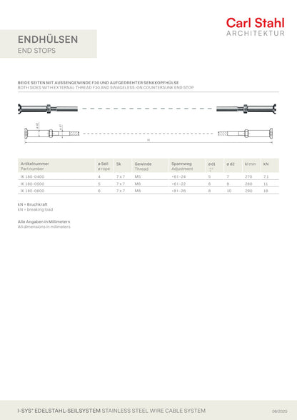Carl Stahl I-SYS Stainless steel end stops IK180