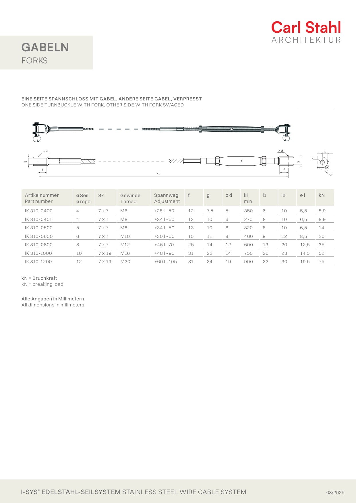 Carl Stahl I-SYS Stainless steel wire rope assembly IK310