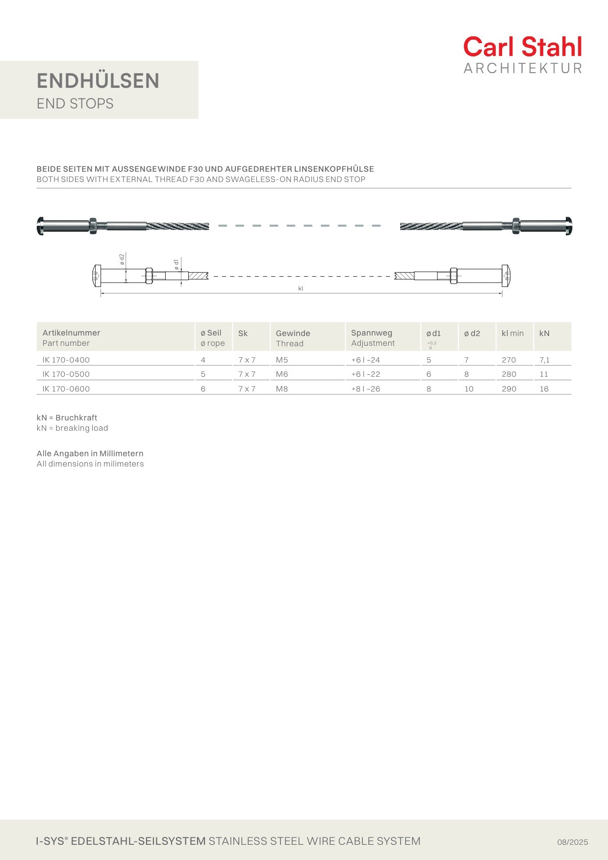 Carl Stahl I-SYS Stainless steel end stops IK170